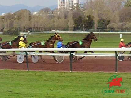Classement du GNT , les points