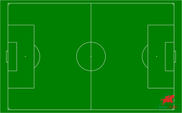 Foot : les pronos