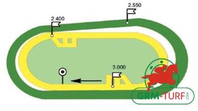 Hippodrome de Châteaubriant
