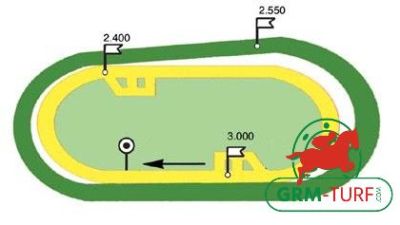 Hippodrome de Ch&acirc;teaubriant