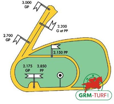 Hippodrome de Vincennes