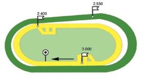 Hippodrome de Ch&acirc;teaubriant