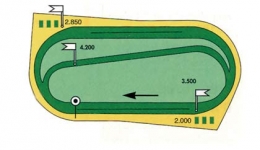 Hippodrome de Meslay-du-Maine